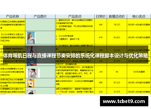 体育增肌日程与直播课程节奏安排的系统化课程脚本设计与优化策略