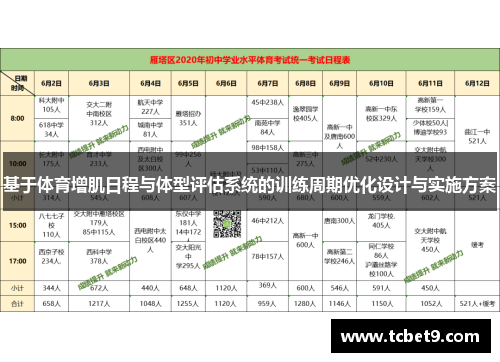 基于体育增肌日程与体型评估系统的训练周期优化设计与实施方案
